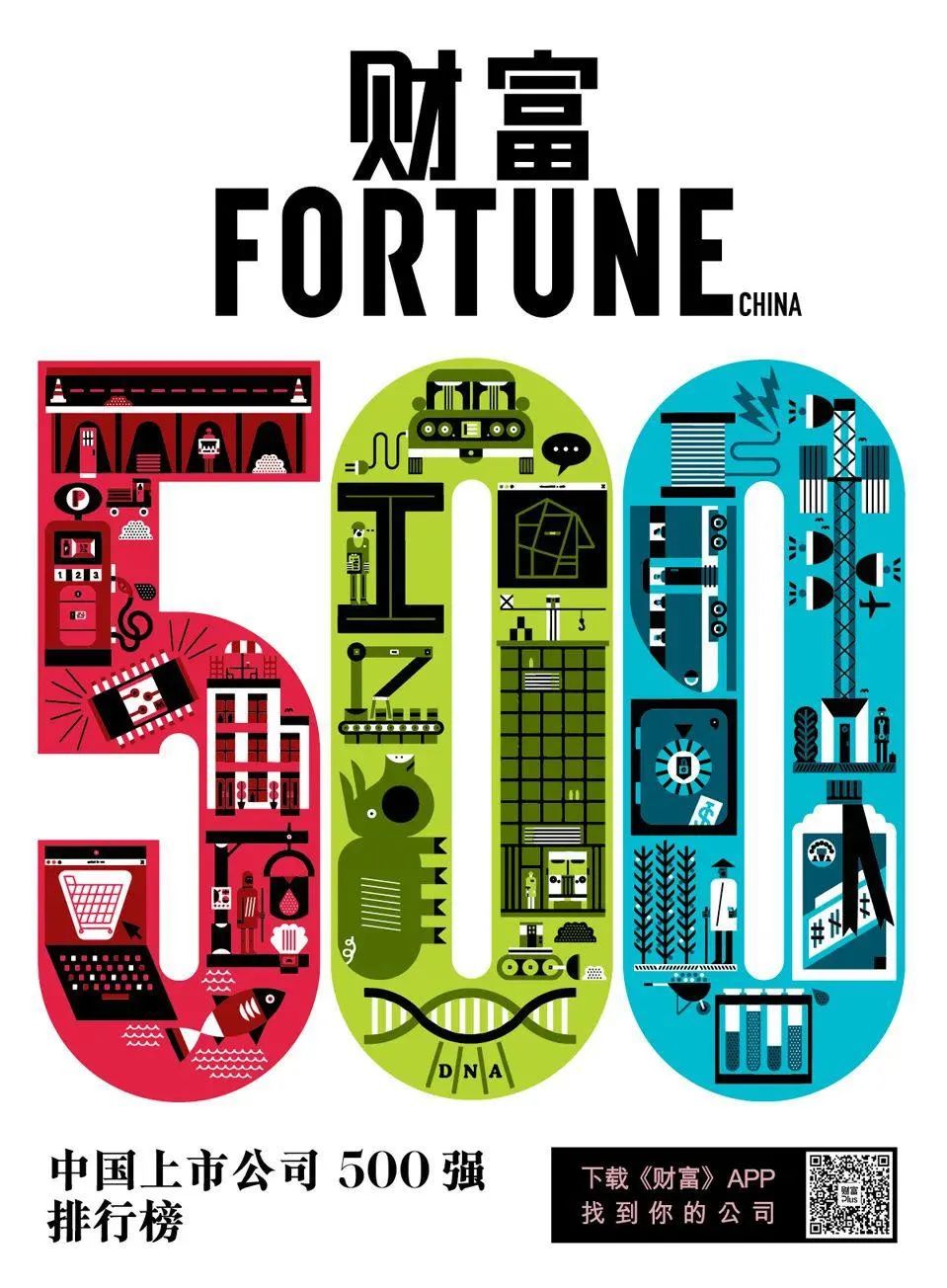 jinnianhui今年会入围《财富》中国上市公司500强榜单，位列158位
